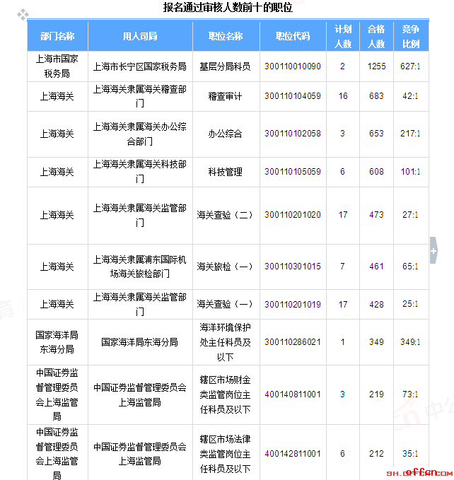 [49r]2018Ϻ11727^
