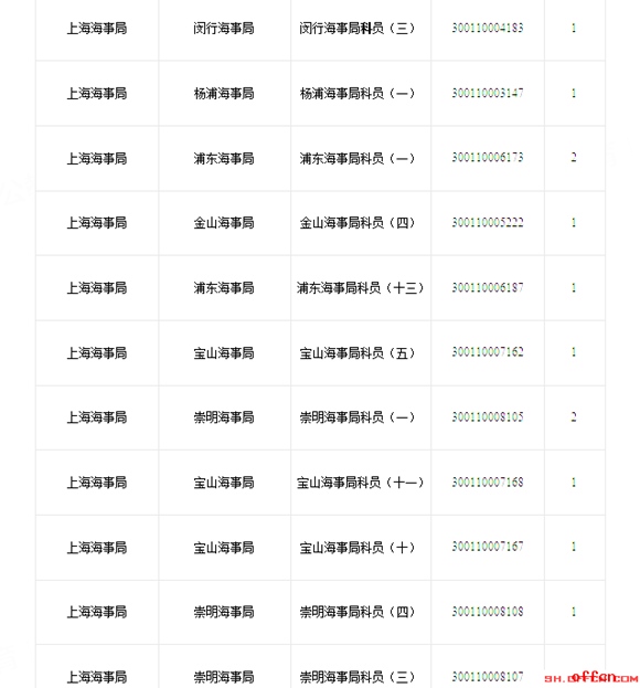 [49r]2018Ϻ11727^