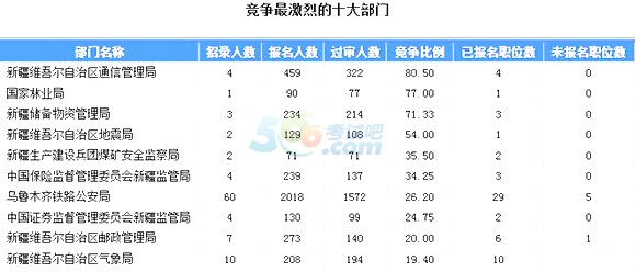 2018˔yӋ½16197^616r