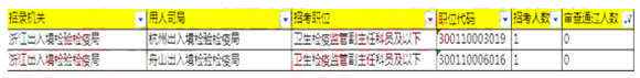2018˔(sh)(j)㽭^52178ˡ81730