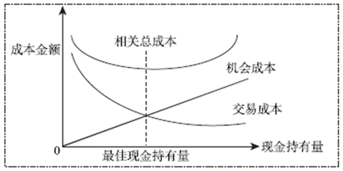 мӋQf}졶ؔչÿһ(5.25)