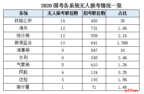 2020ҹՆT95λoˈԭ