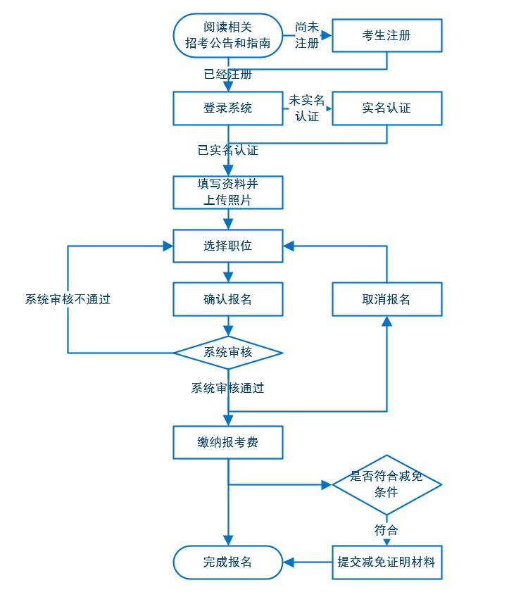 2021V|ՆTԇѹ