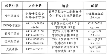 2022ʡע(c)(hu)Ӌ(j)ȫ(gu)y(tng)һԇ(bo)(jin)