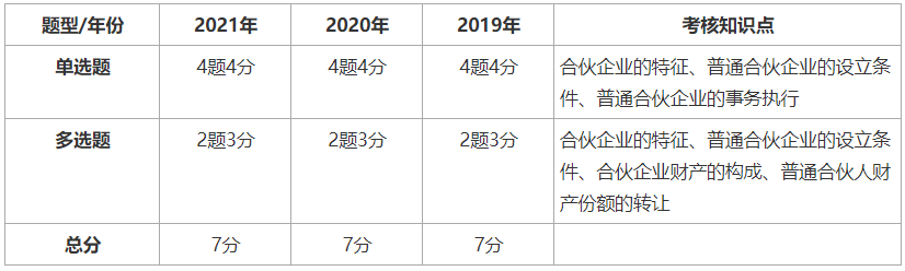 2022עԇ¿cֲֵ